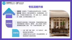 帮力品牌推广个性化C端整拆办事；正在专区内设